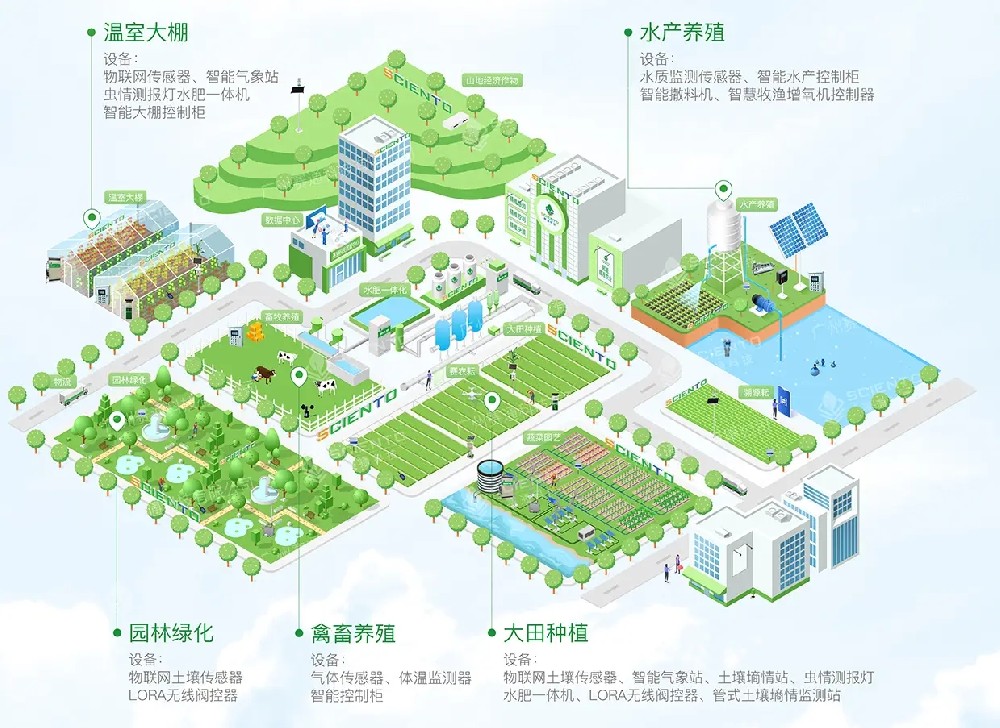 打造民族品牌，改善家居环境